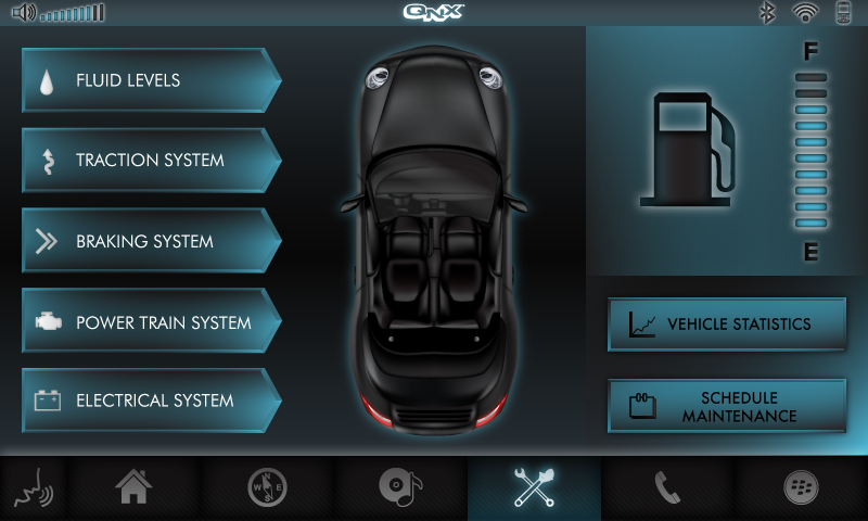 Embedded Software Development